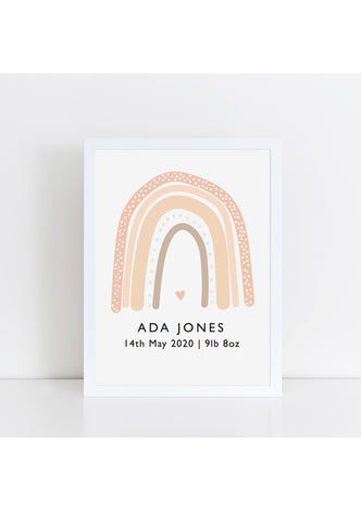 Personalised Prints