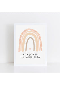 Personalised Prints