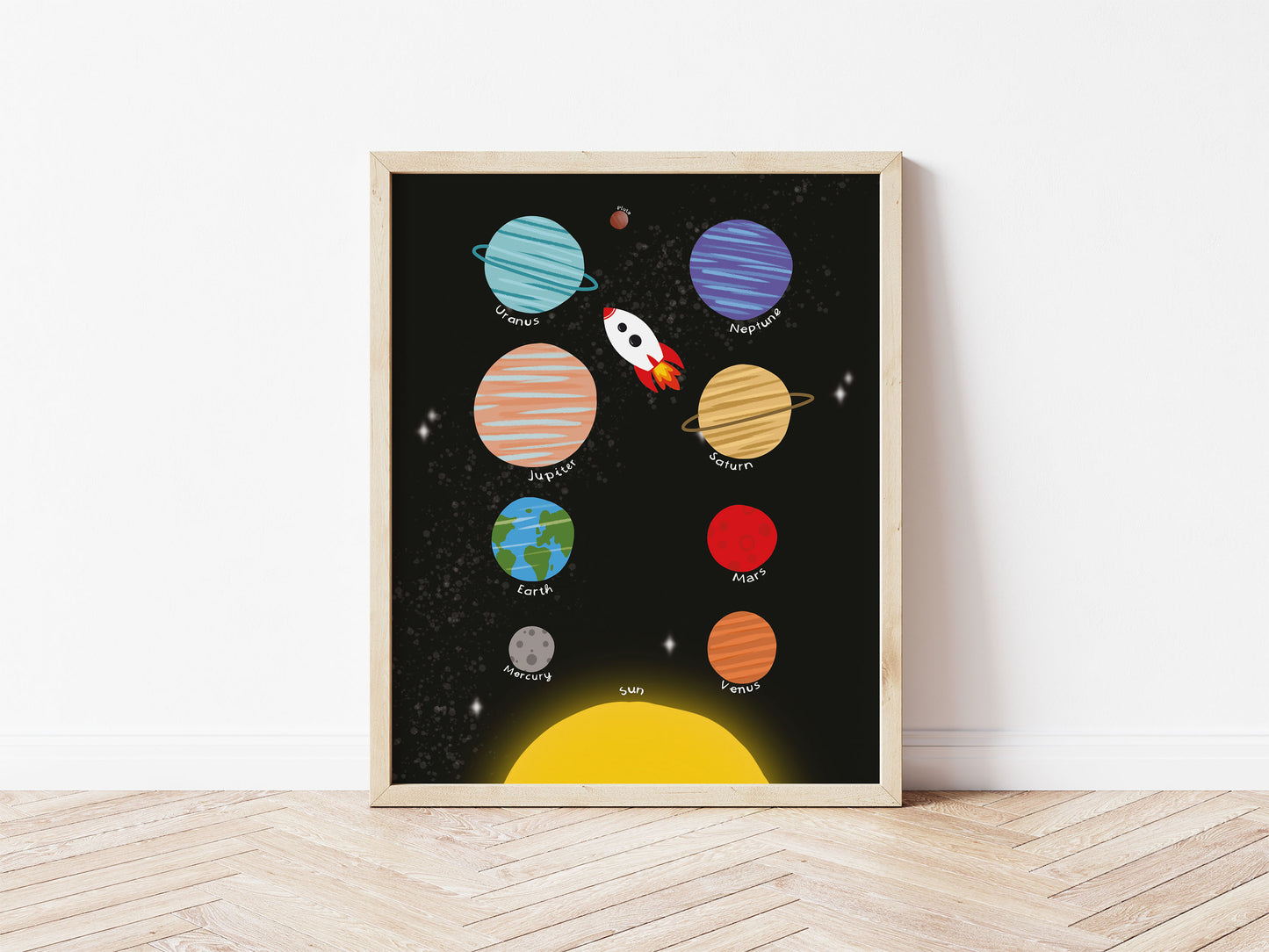 Planets Print